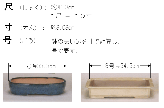 常滑盆栽鉢の大きさ